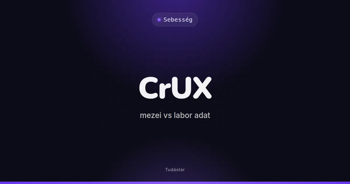 CrUX: mezei vs labor adat - Sebesség (szakszó) a tudástárban