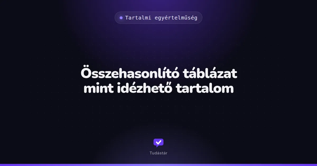 Összehasonlító táblázat mint idézhető tartalom - Tartalmi egyértelműség (útmutató) a tudástárban