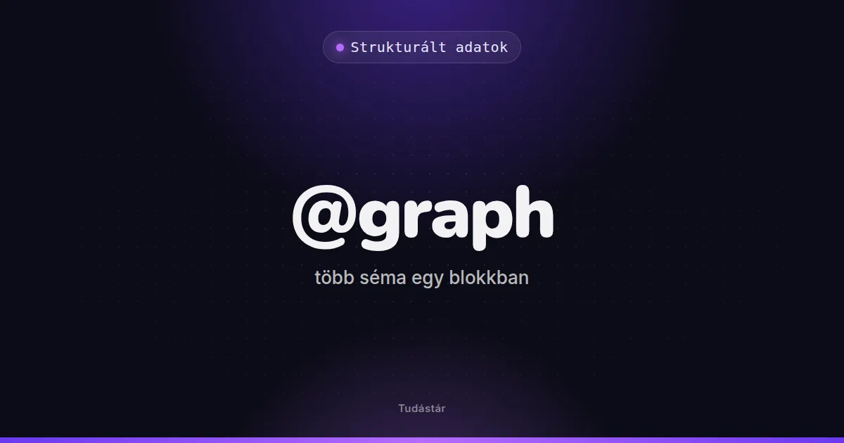 @graph (több séma egy blokkban) - Strukturált adatok (szakszó) a tudástárban