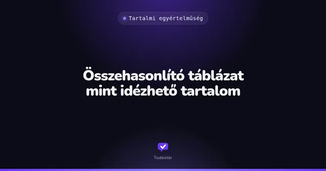 Összehasonlító táblázat mint idézhető tartalom - Tartalmi egyértelműség (útmutató) a tudástárban