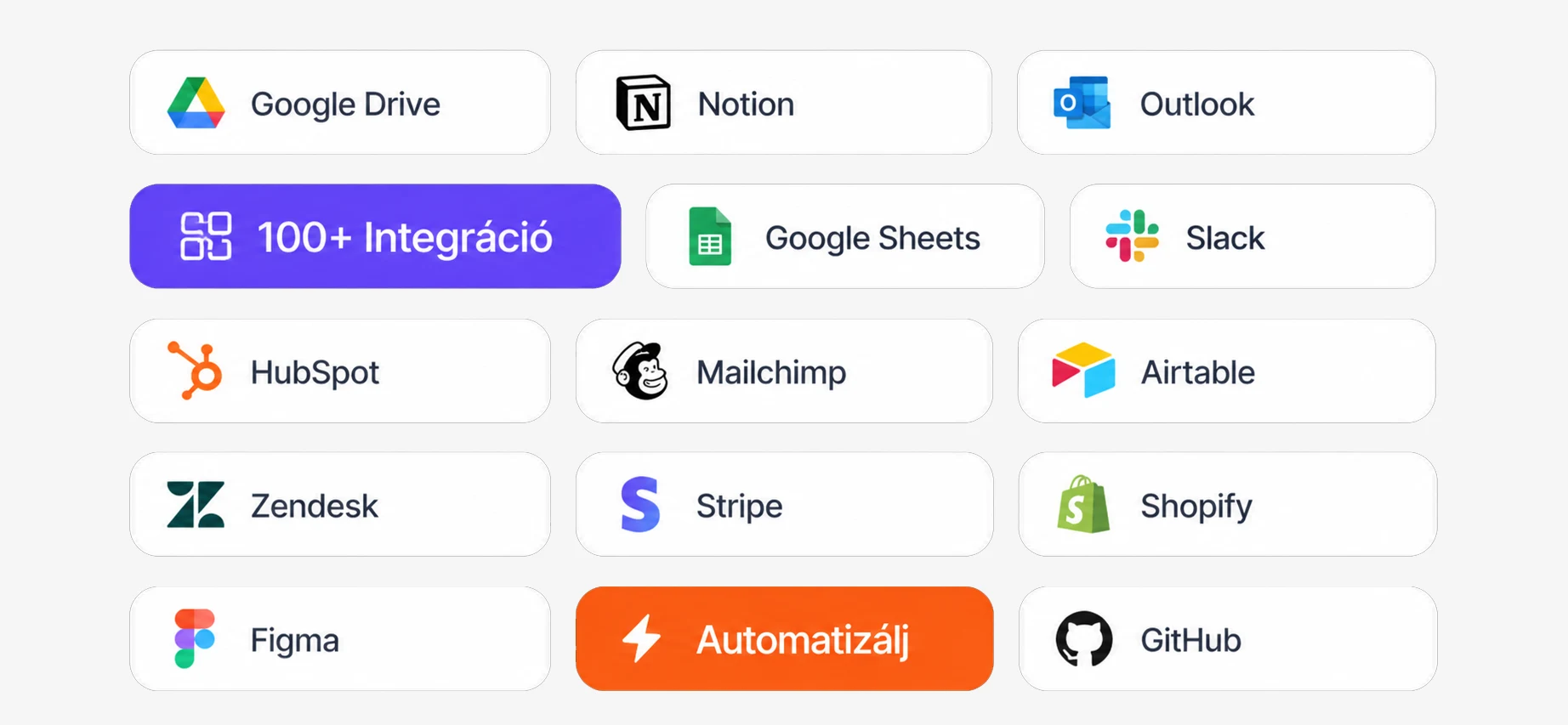 100+ AI automatizáció integráció — Google Drive, Notion, Outlook, Google Sheets, Slack, HubSpot, Mailchimp, Airtable, Zendesk, Stripe, Shopify, Figma, GitHub