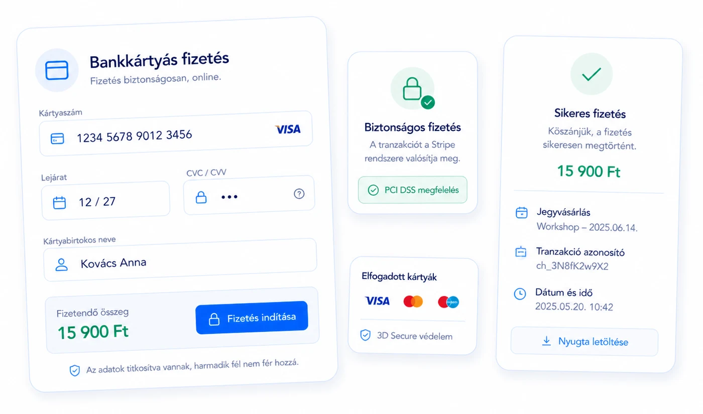 Bankkártyás fizetés a rendezvény-regisztrációnál — eClick: kártyaadat-megadás, biztonságos Stripe integráció PCI DSS megfelelőséggel, 3D Secure védelem és sikeres fizetés visszaigazolása nyugta-letöltéssel