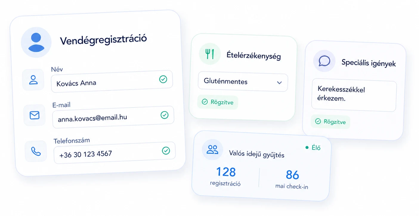 Vendégregisztrációs felület rendezvényre — eClick: név, e-mail, telefonszám validált bevitelével, ételérzékenység és speciális igények (pl. kerekesszékkel érkezem) rögzítésével, valós idejű regisztráció- és check-in számlálóval