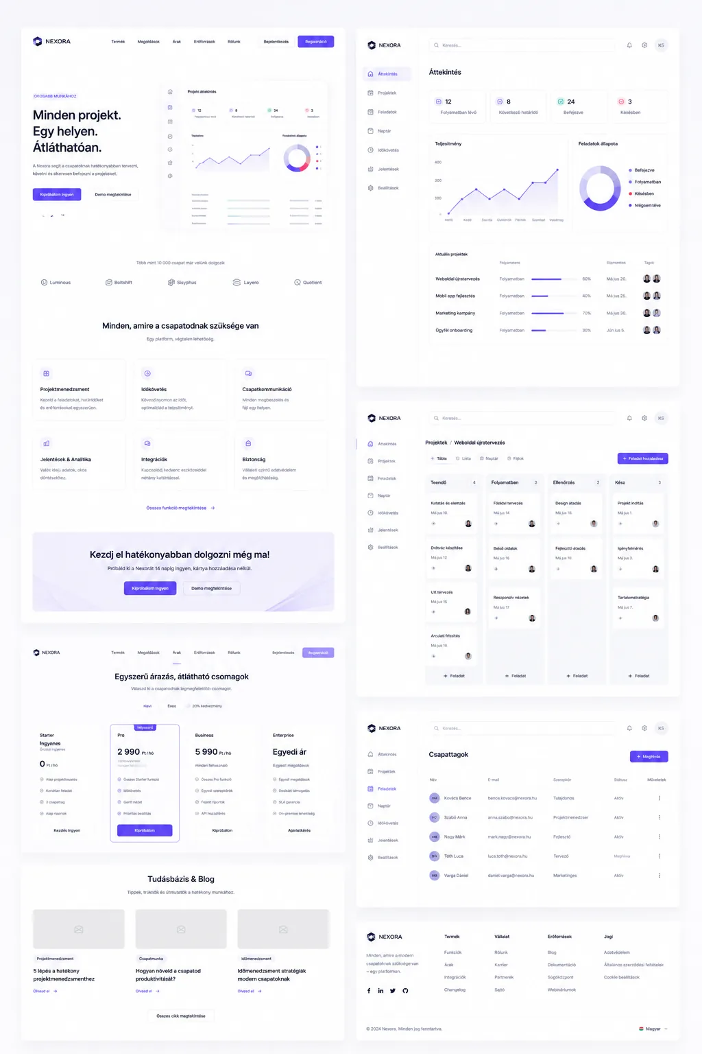 SaaS dashboard UI tervezés — webapp landing oldal és admin felület átfogó view